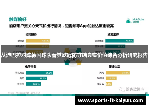 从迪巴拉对阵韩国球队看其欧冠防守端真实价值综合分析研究报告