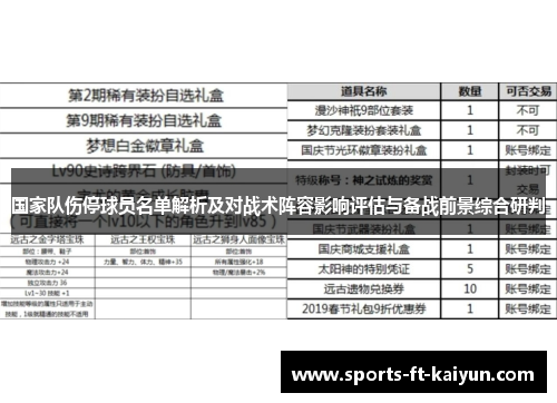 国家队伤停球员名单解析及对战术阵容影响评估与备战前景综合研判 国家队伤停球员名单解析及对战术阵容影响评估与备战前景综合研判