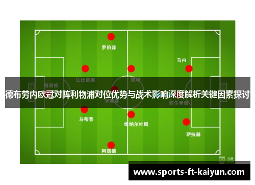 德布劳内欧冠对阵利物浦对位优势与战术影响深度解析关键因素探讨 德布劳内欧冠对阵利物浦对位优势与战术影响深度解析关键因素探讨