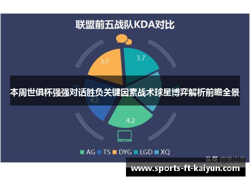 本周世俱杯强强对话胜负关键因素战术球星博弈解析前瞻全景