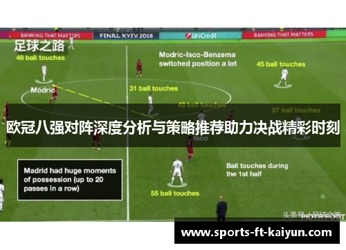 欧冠八强对阵深度分析与策略推荐助力决战精彩时刻 欧冠八强对阵深度分析与策略推荐助力决战精彩时刻
